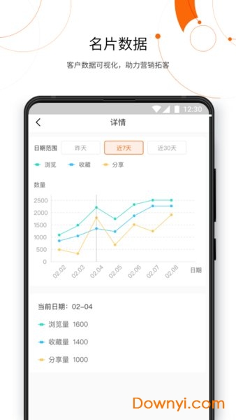 有传