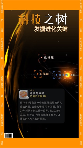 从细胞到奇点手机版 第1张图