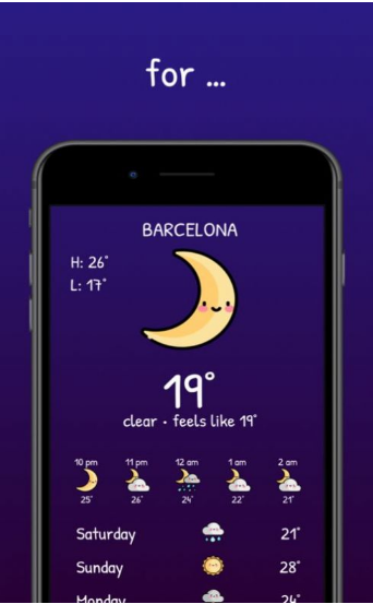 Cute Weather桌面小组件