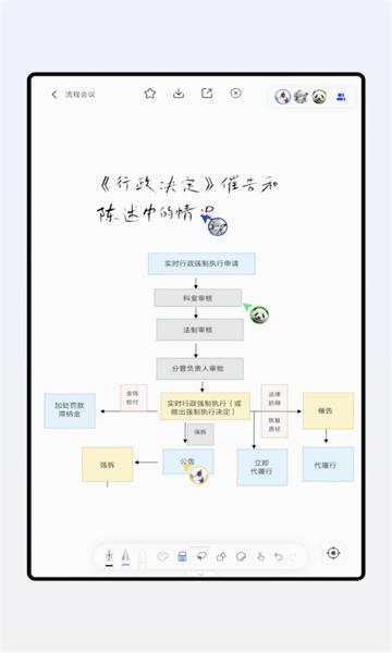 板书