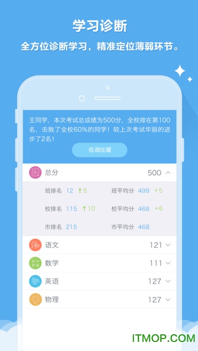 辽阳云成绩