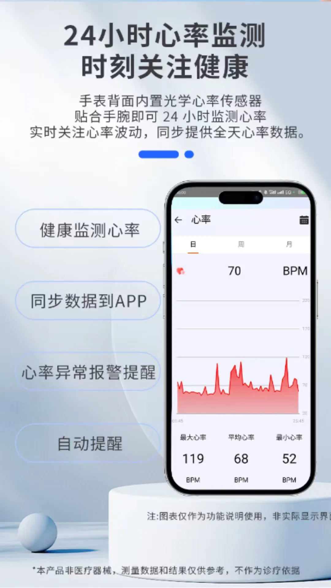 鼾身宝 鼾身宝