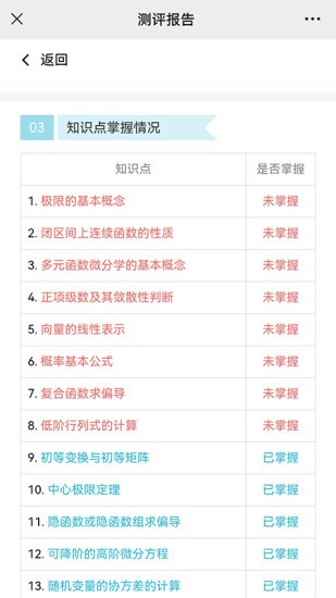 大侠考研题库 大侠考研题库