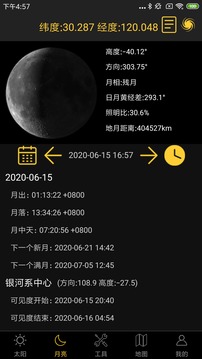 日出日落月相 日出日落月相