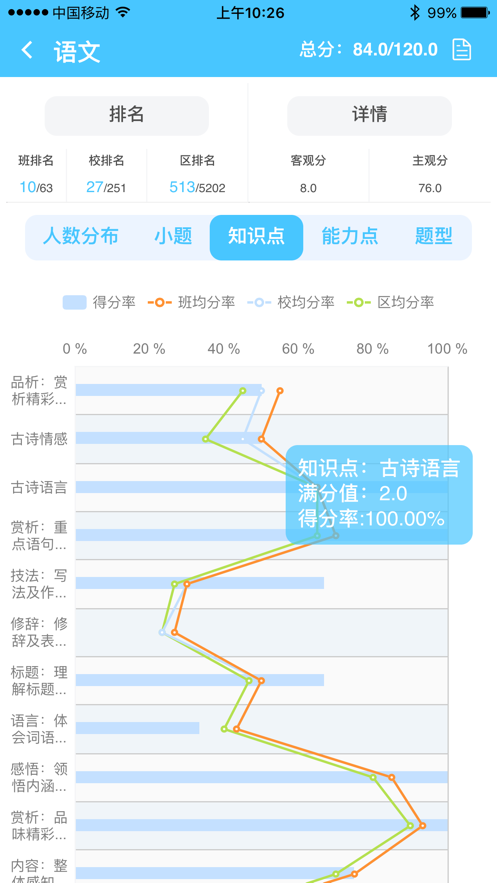 达美嘉成绩查询网站软件 达美嘉成绩查询网站软件