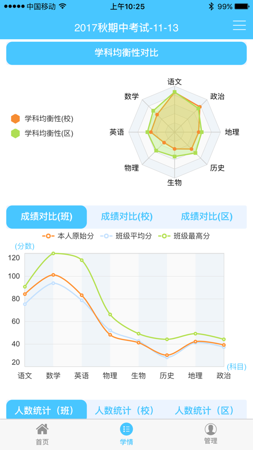 达美嘉成绩查询网站软件 达美嘉成绩查询网站软件