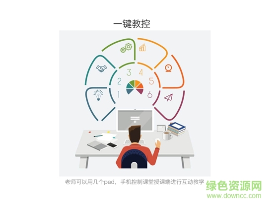 乌鲁木齐教育云