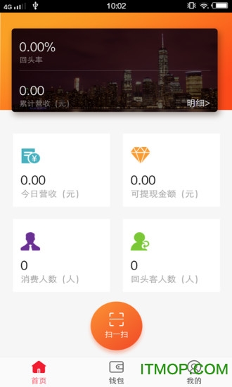 微指 微指