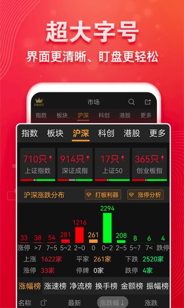 益盟操盘手经典版 益盟操盘手经典版