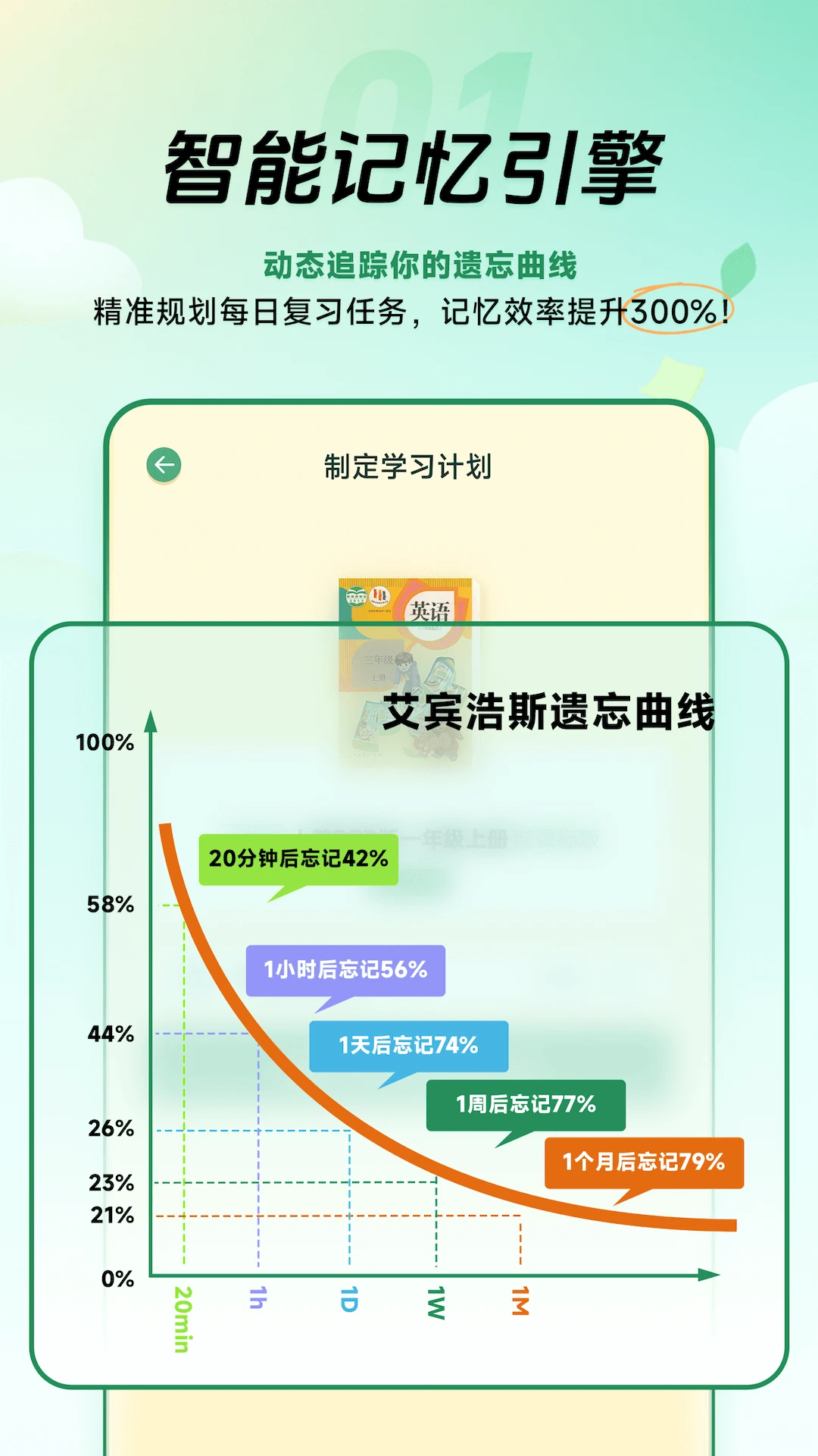 能量单词