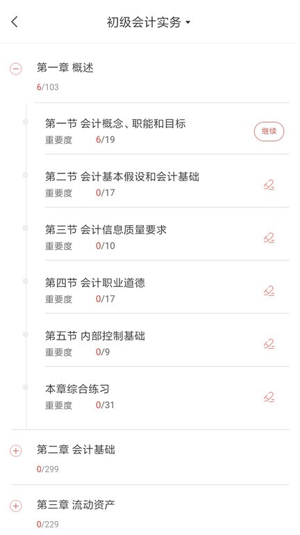 中欣题库