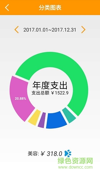宠物经理人