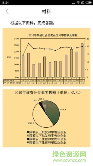乐题库公务员