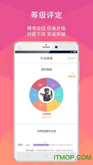 马甲线-健身减肥教练 马甲线-健身减肥教练