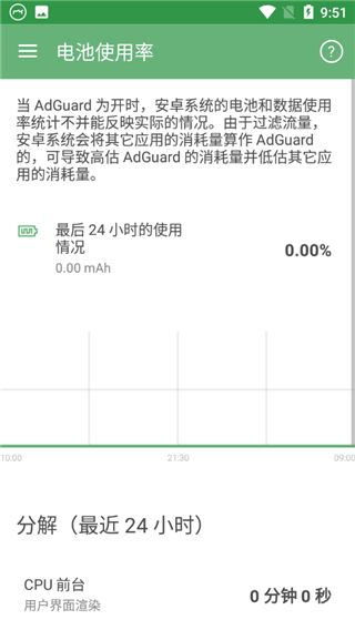 AdGuard手机高级版(广告拦截软件) v4.14.51 安卓版