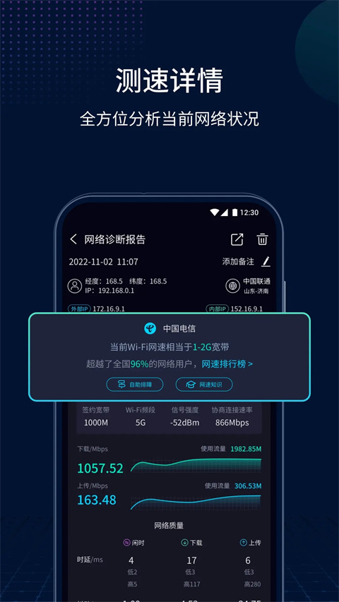 测速网