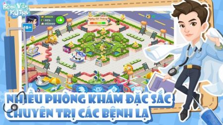 Bệnh Viện Kỳ Thú