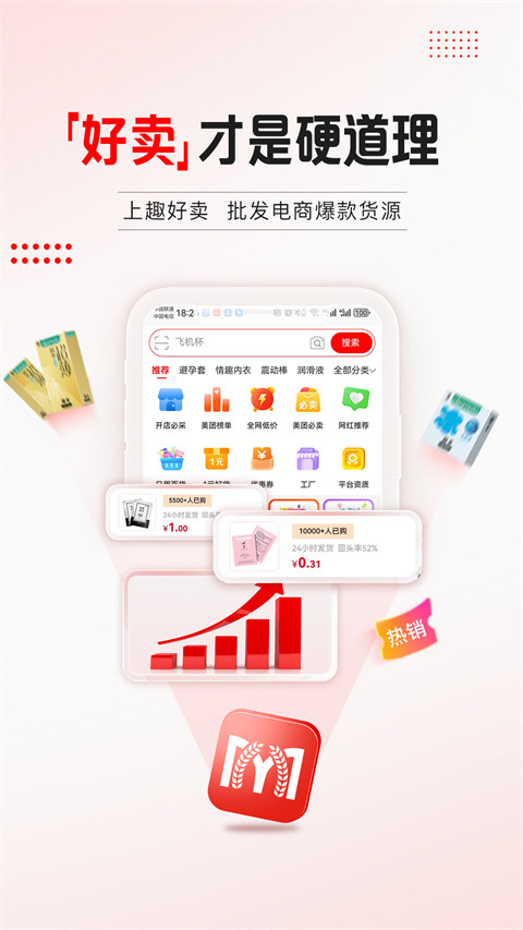 趣好卖