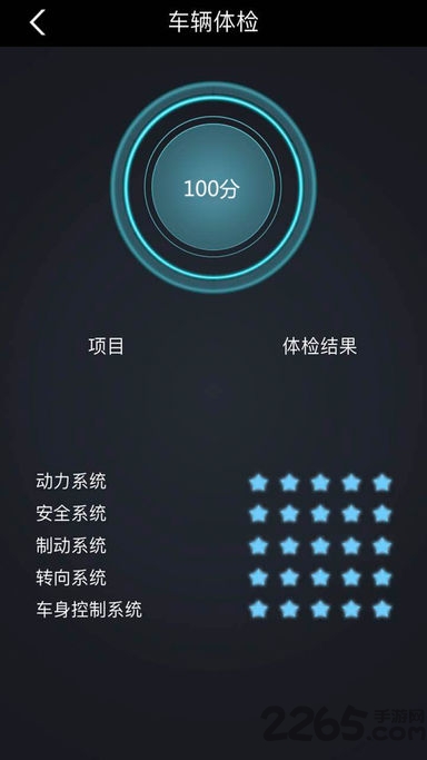 猎豹车联网 猎豹车联网