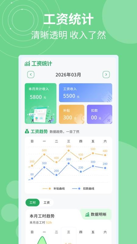 记加班计工时
