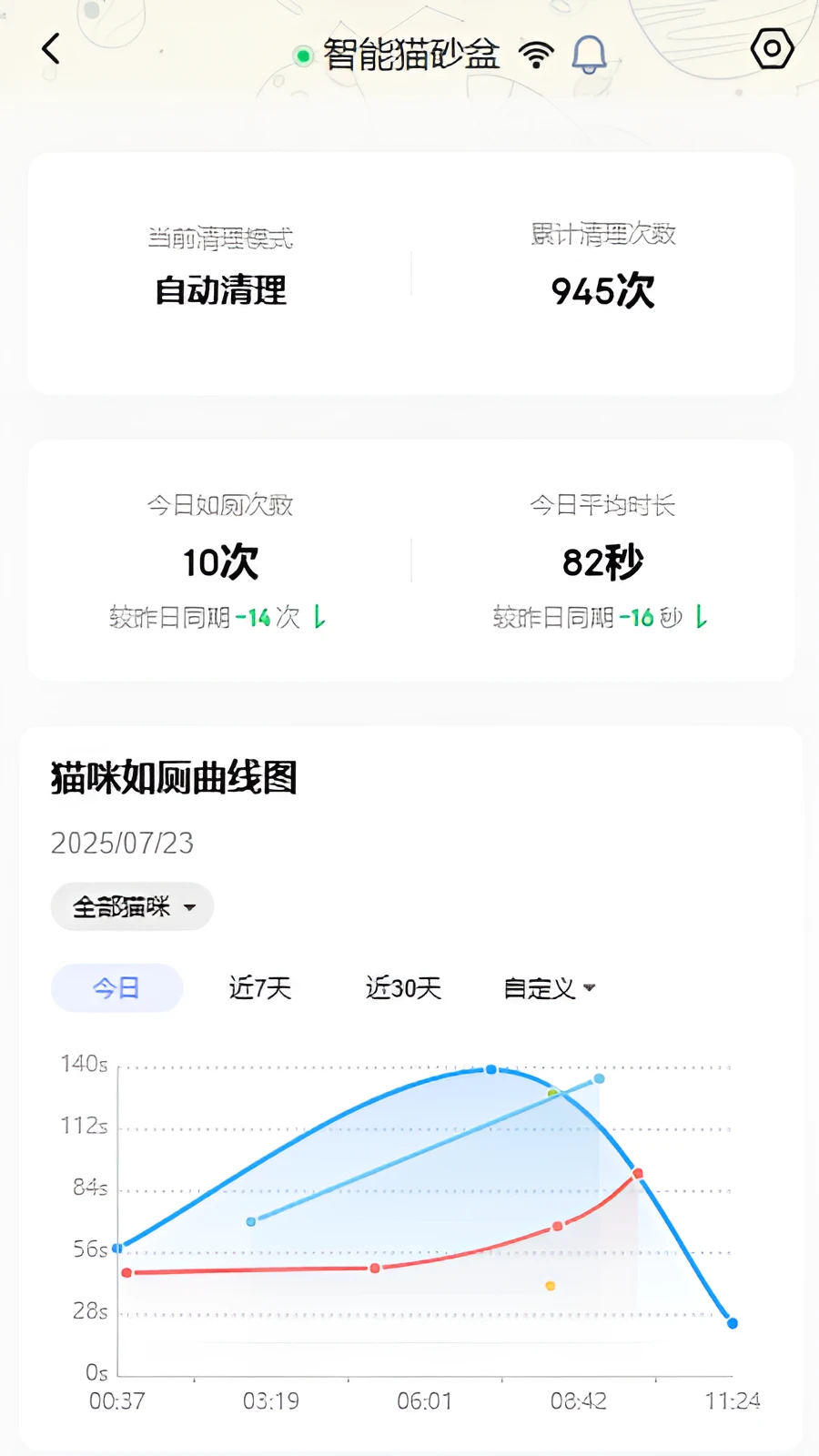 喵星公民