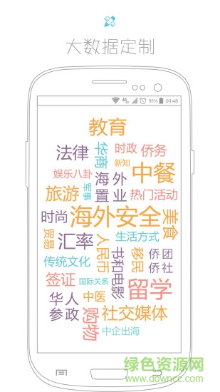 华舆