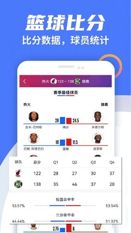 比分战报 比分战报