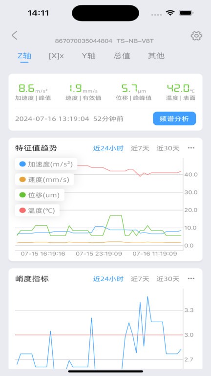 振慧测