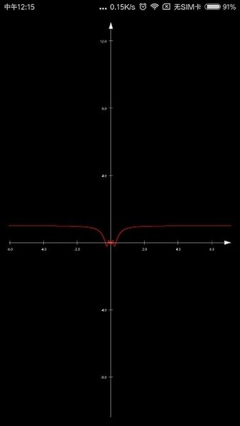 Graph手机函数软件