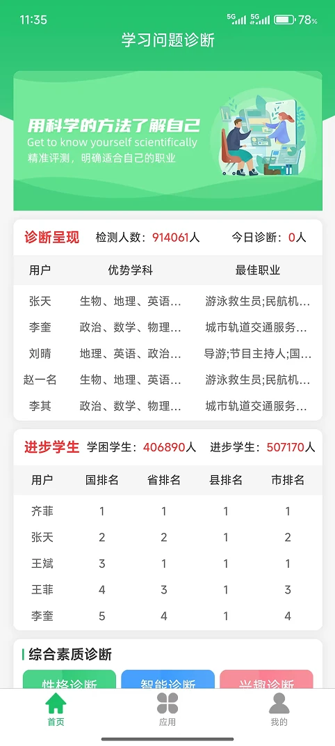学习问题诊断