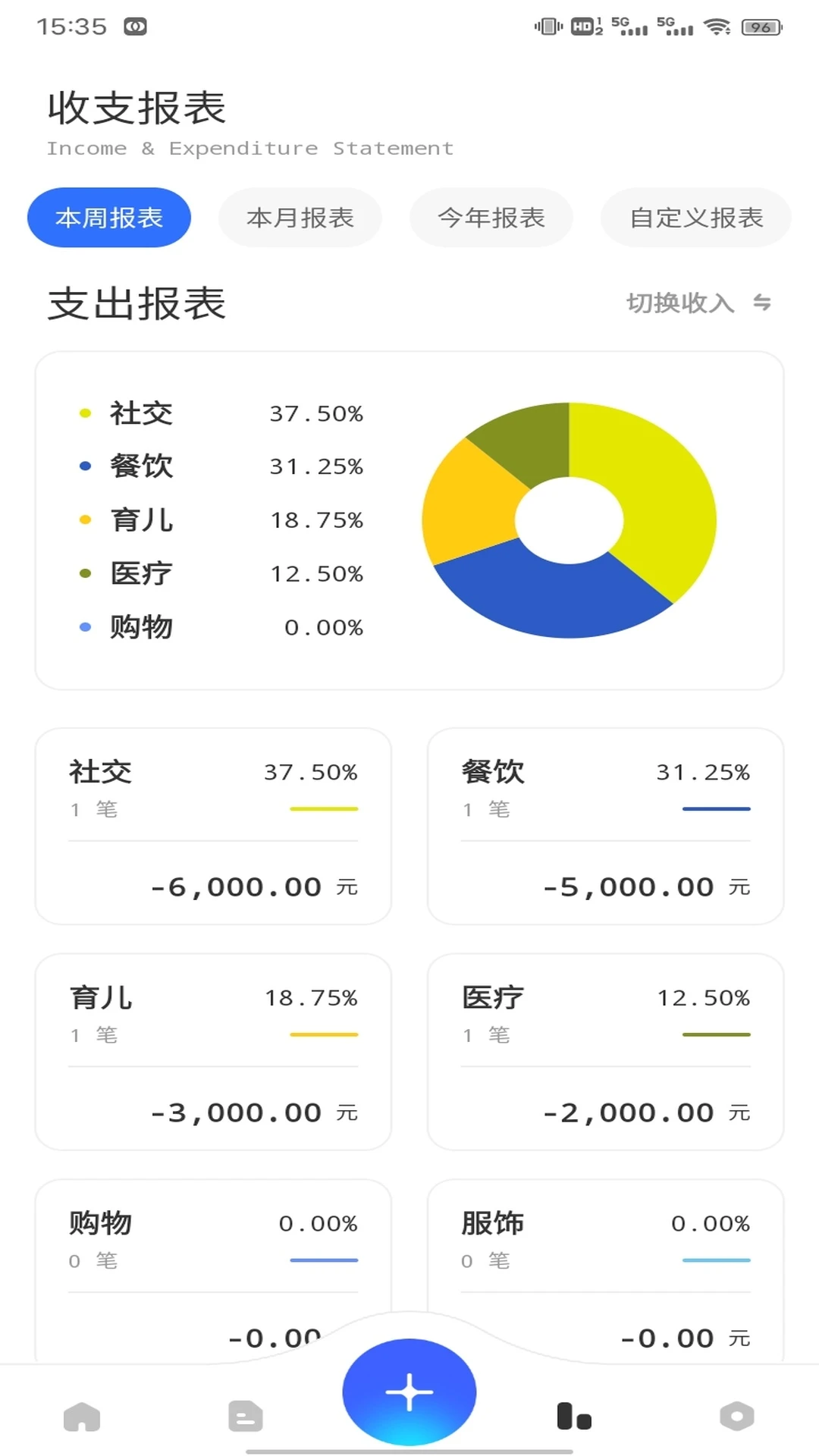 财运千金 财运千金