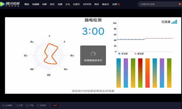 脑电反馈专注力训练