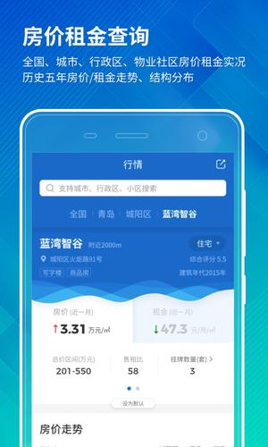 房价行情 房价行情