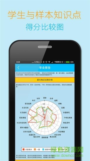 导学宝