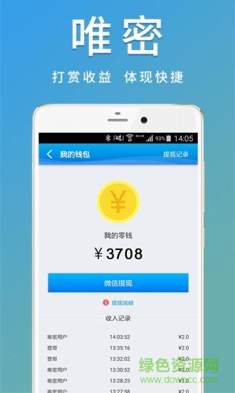 唯密