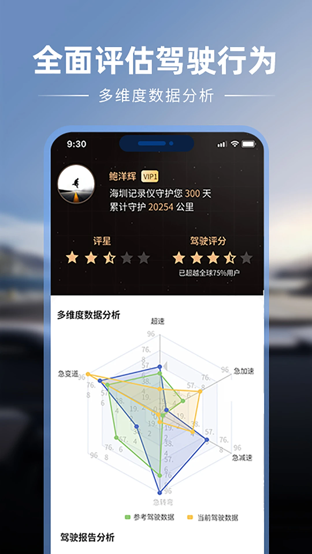 车智星