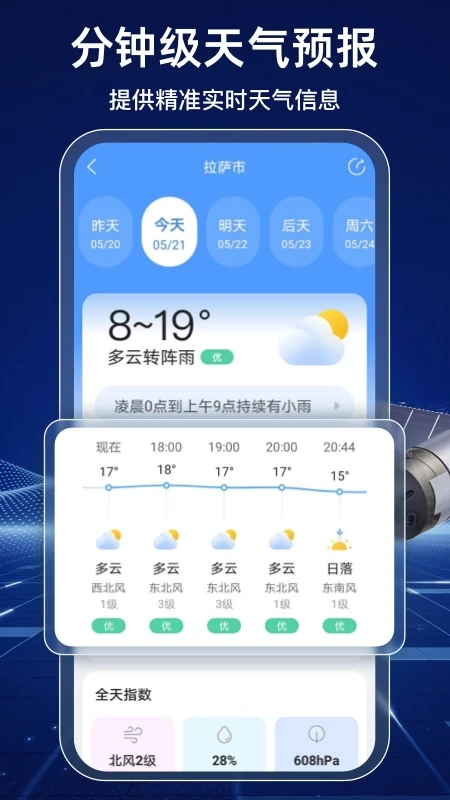 AI天气