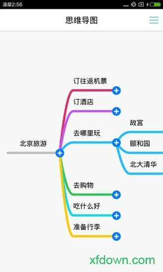 mindline思维导图手机版 mindline思维导图手机版