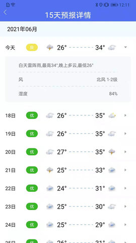 朝夕天气预报