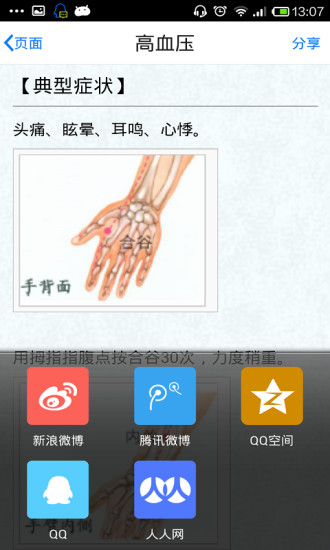 经络穴位图解 经络穴位图解