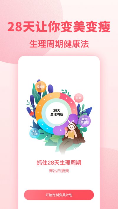 月经期助手 月经期助手