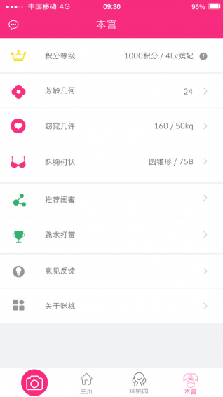 咪桃 咪桃
