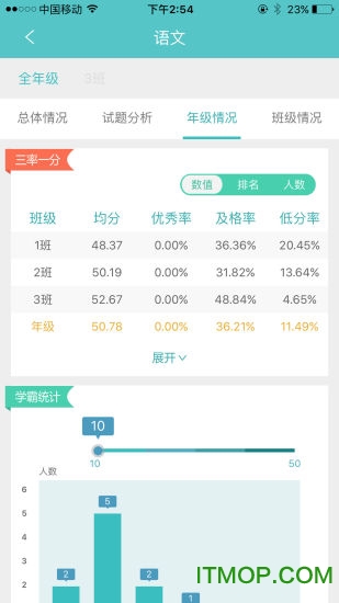心意答学生