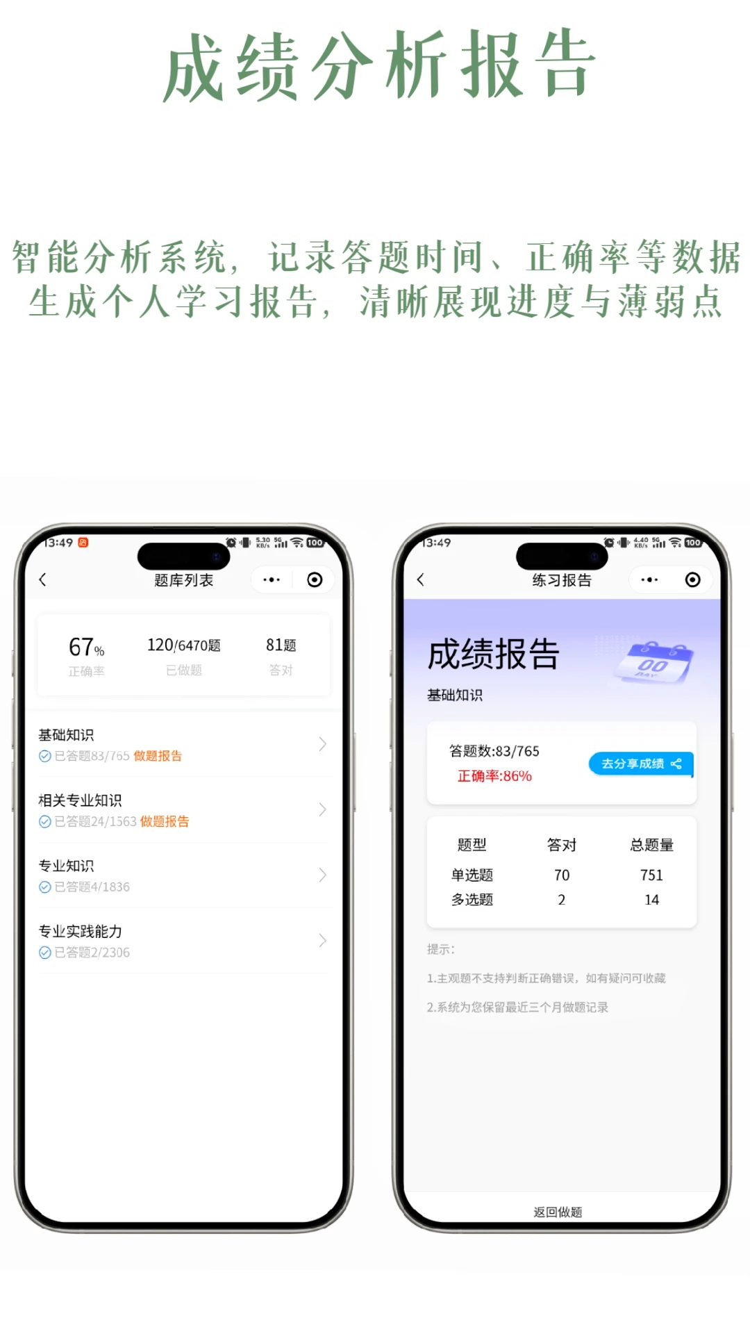 医纪元