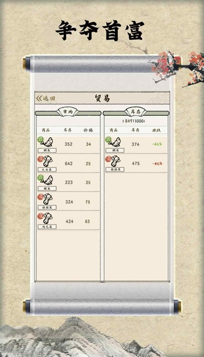 红楼梦人生 红楼梦人生