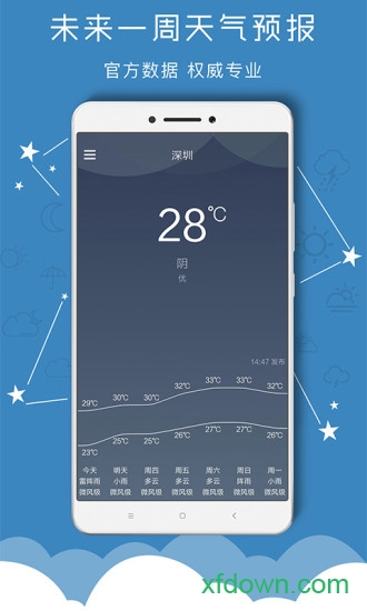 掌上天气预报 掌上天气预报
