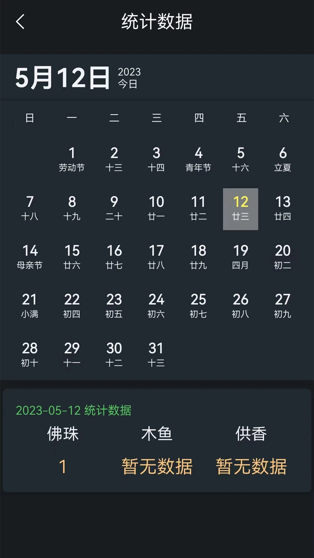 电子佛珠