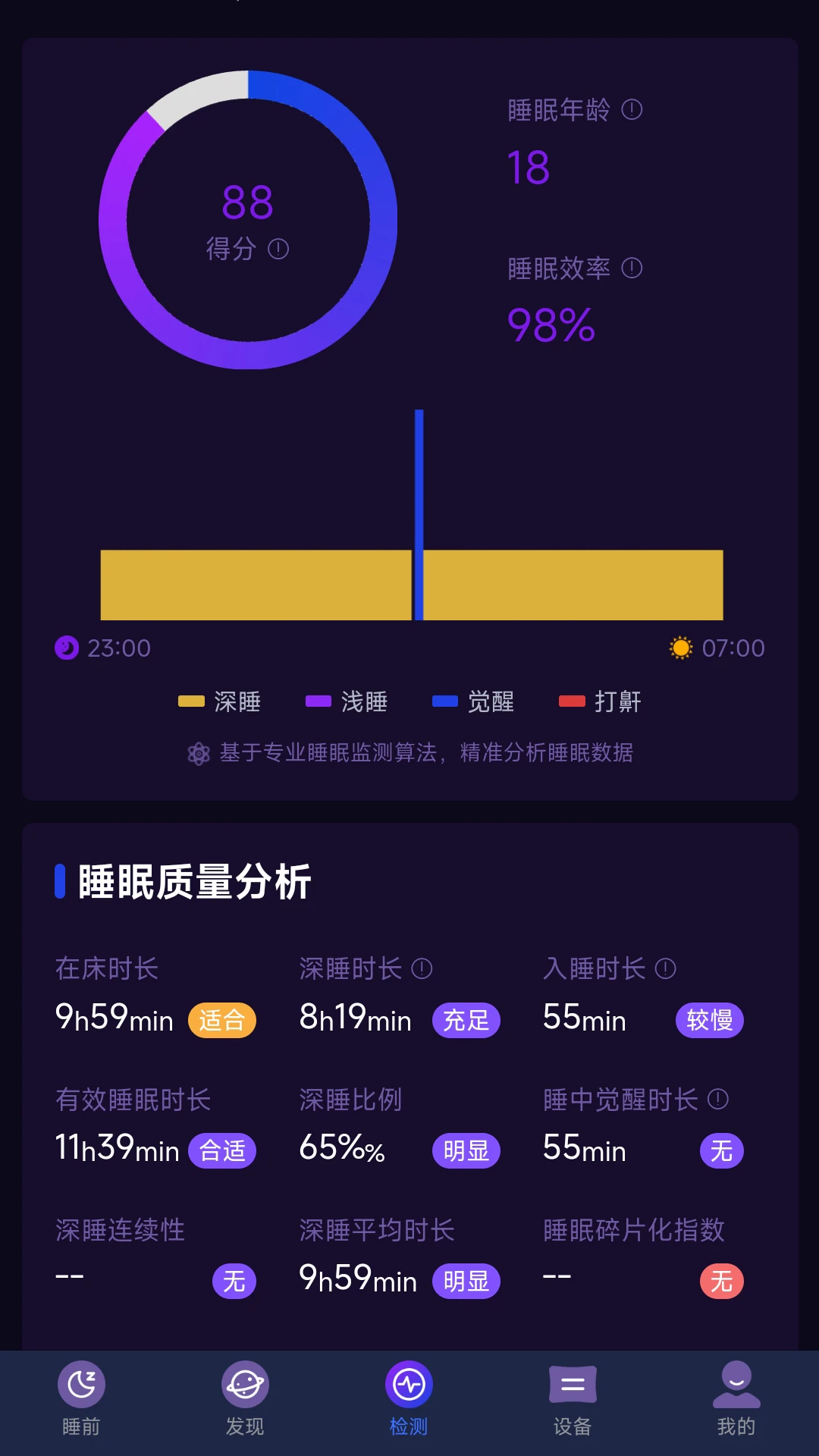 催眠大师
