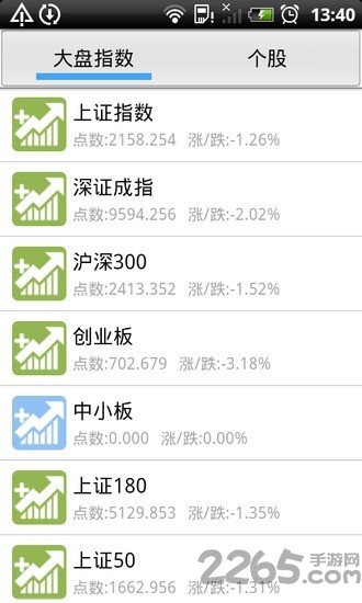 有哇 有哇