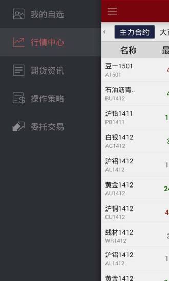 懒人期货